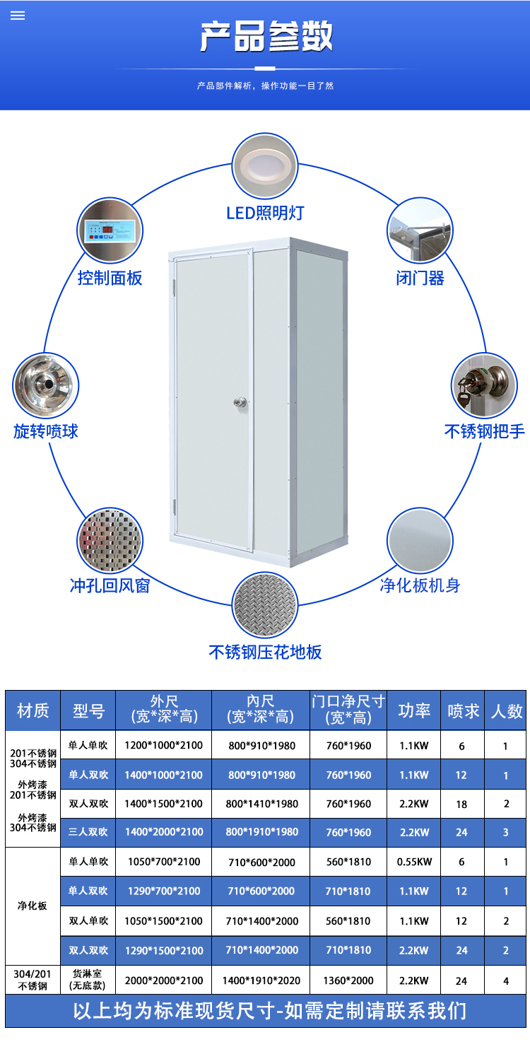 凈化板風淋室詳情頁_04.jpg